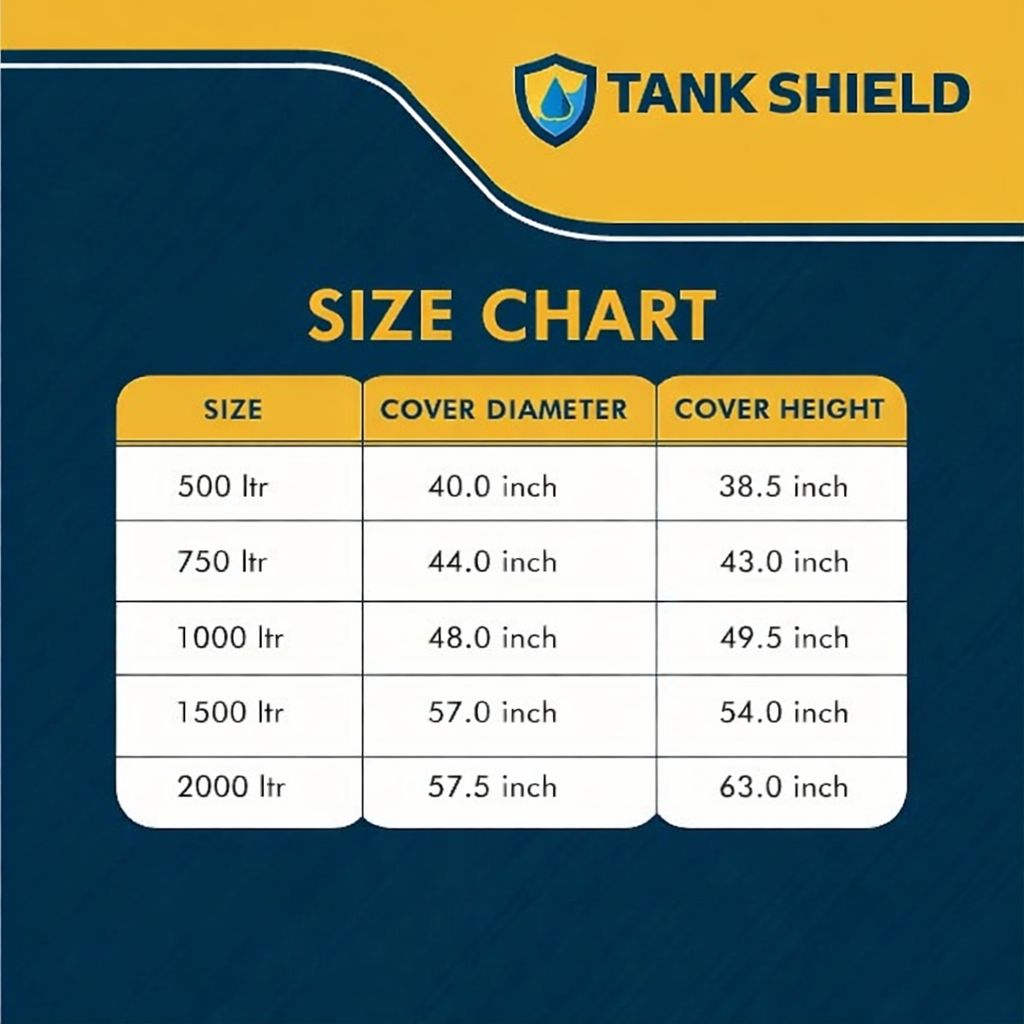 Tank Shield for 1000Ltr